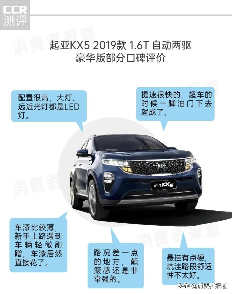 8款SUV口碑评价:丰田内饰被吐槽,马自达空间“翻车”,福特油耗最高