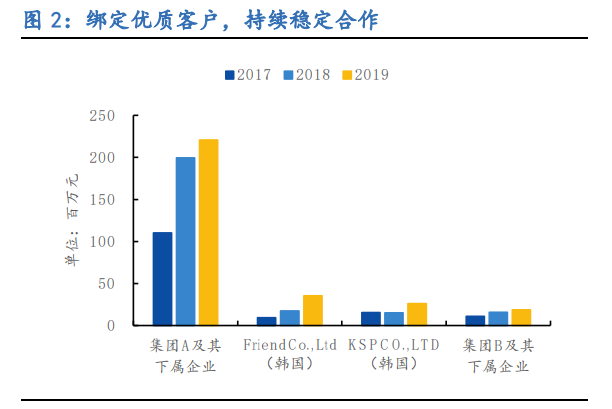 图南股份专题报告：高温合金民营新秀，把握行业成长红利