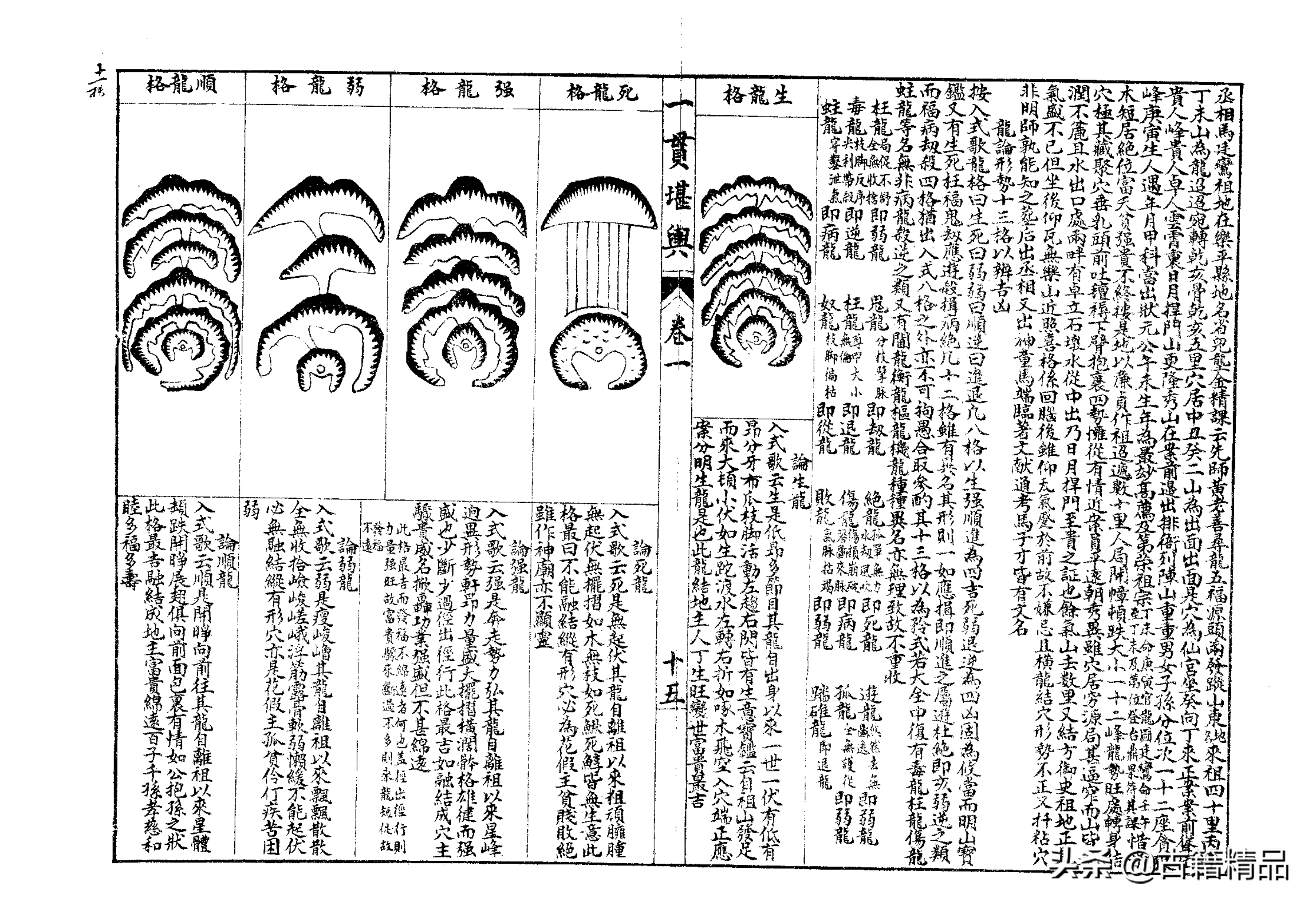 杨曾地理家传心法捷诀——《一贯堪舆》