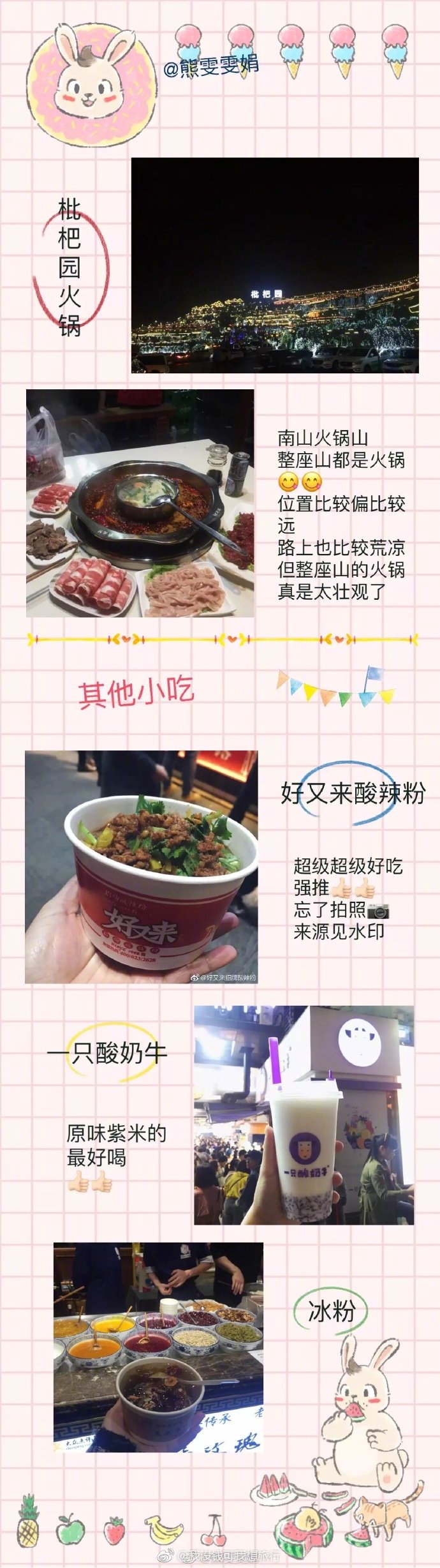 从你的全世界路过， 重庆旅游攻略~ ​​​