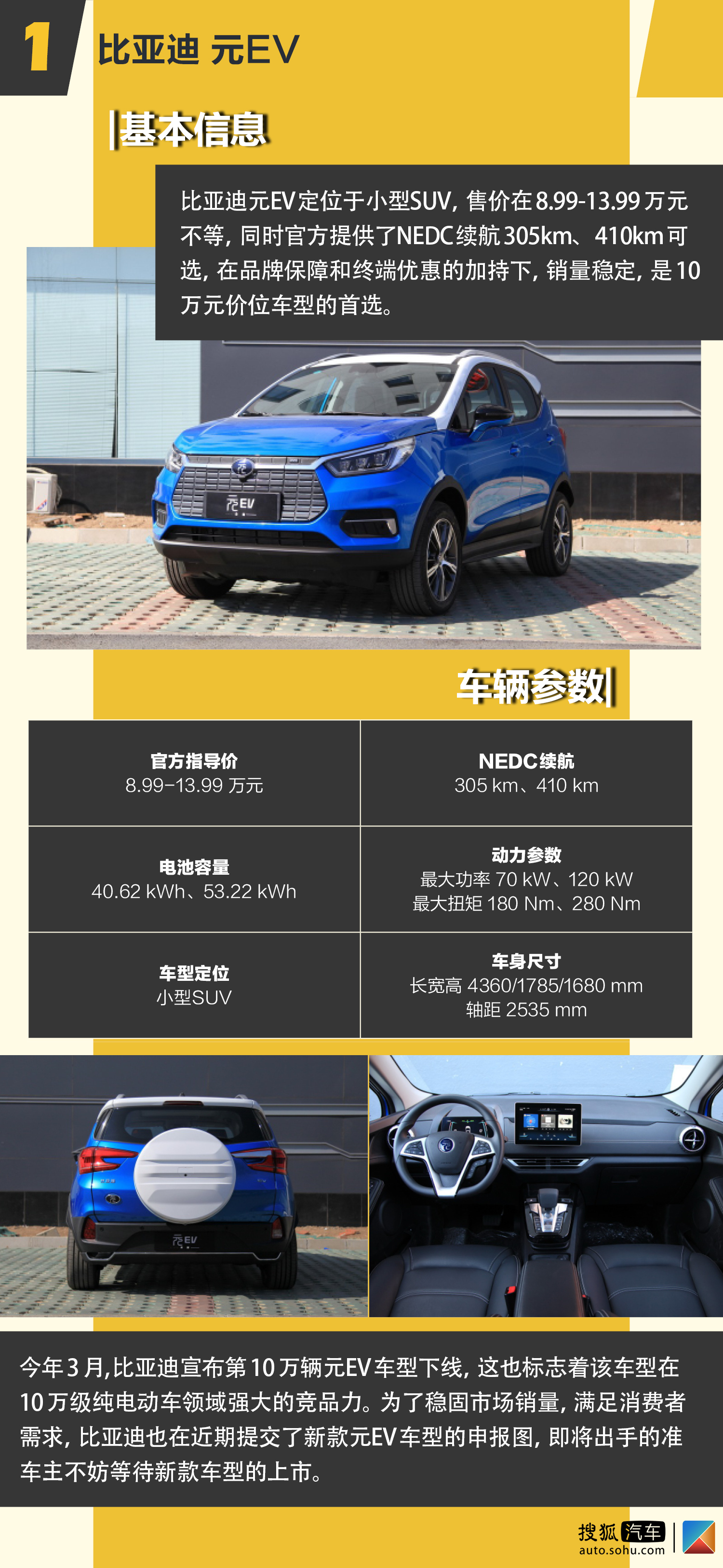 获得指标的你该选什么车 从十万到百万这十款电动车值得入手 问答 新能源电动汽车网