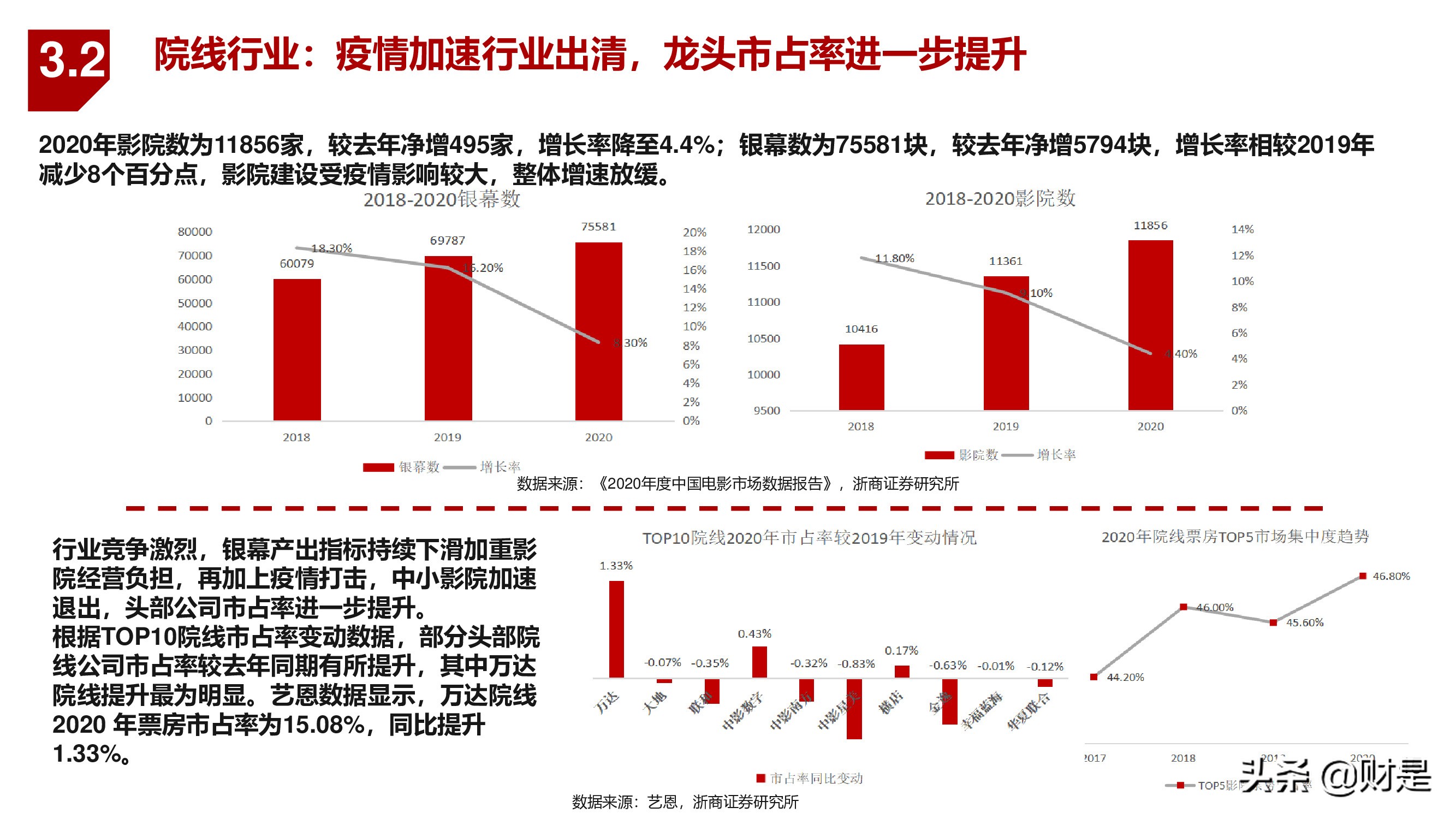 傳媒行業(yè)秋季投資策略：新產(chǎn)品，新周期