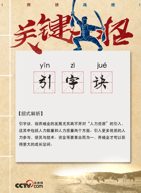 经济战疫，新希望用“雁行刀法”稳住“菜篮子”