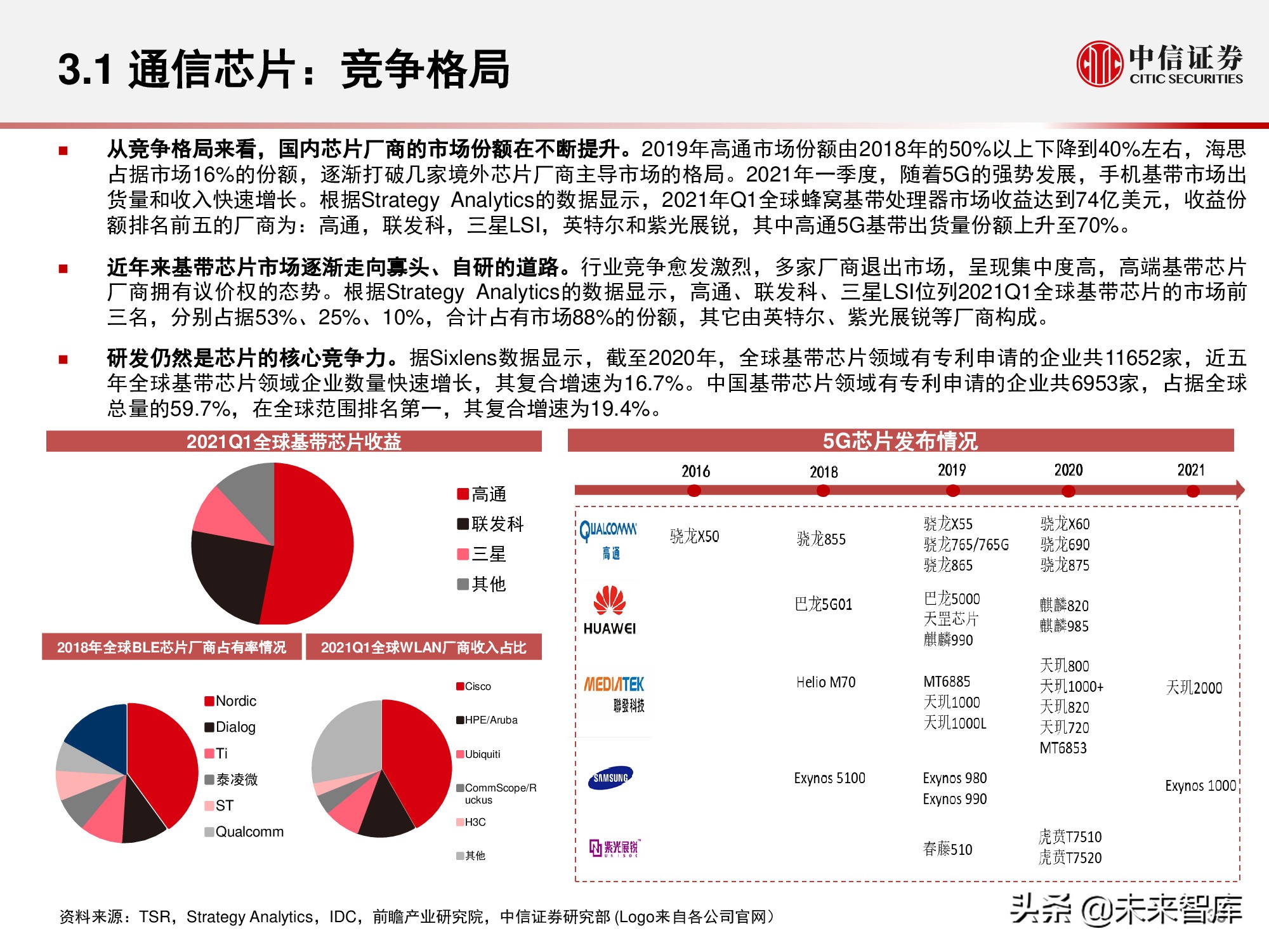 物联网产业研究报告：万物智联，数通未来