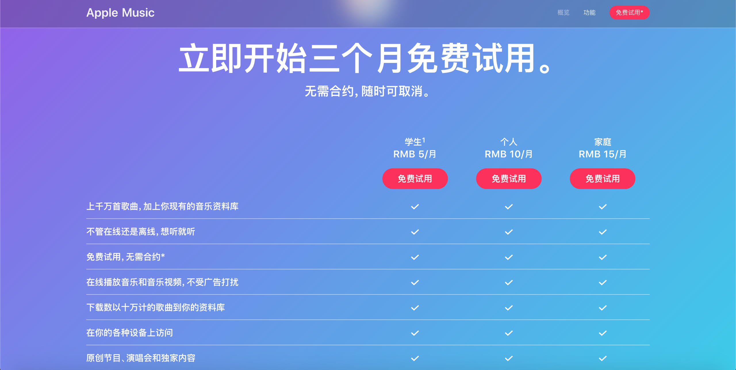 狂降1000元 分期付款，Apple官方网的羊毛绒你薅过吗？