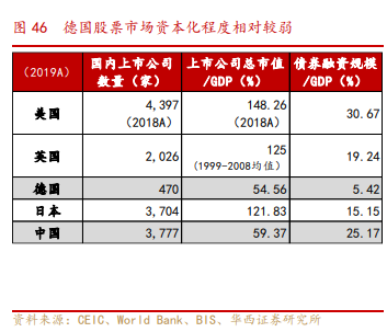 银行业专题报告：金融混业实现的环境、模式及经验借鉴