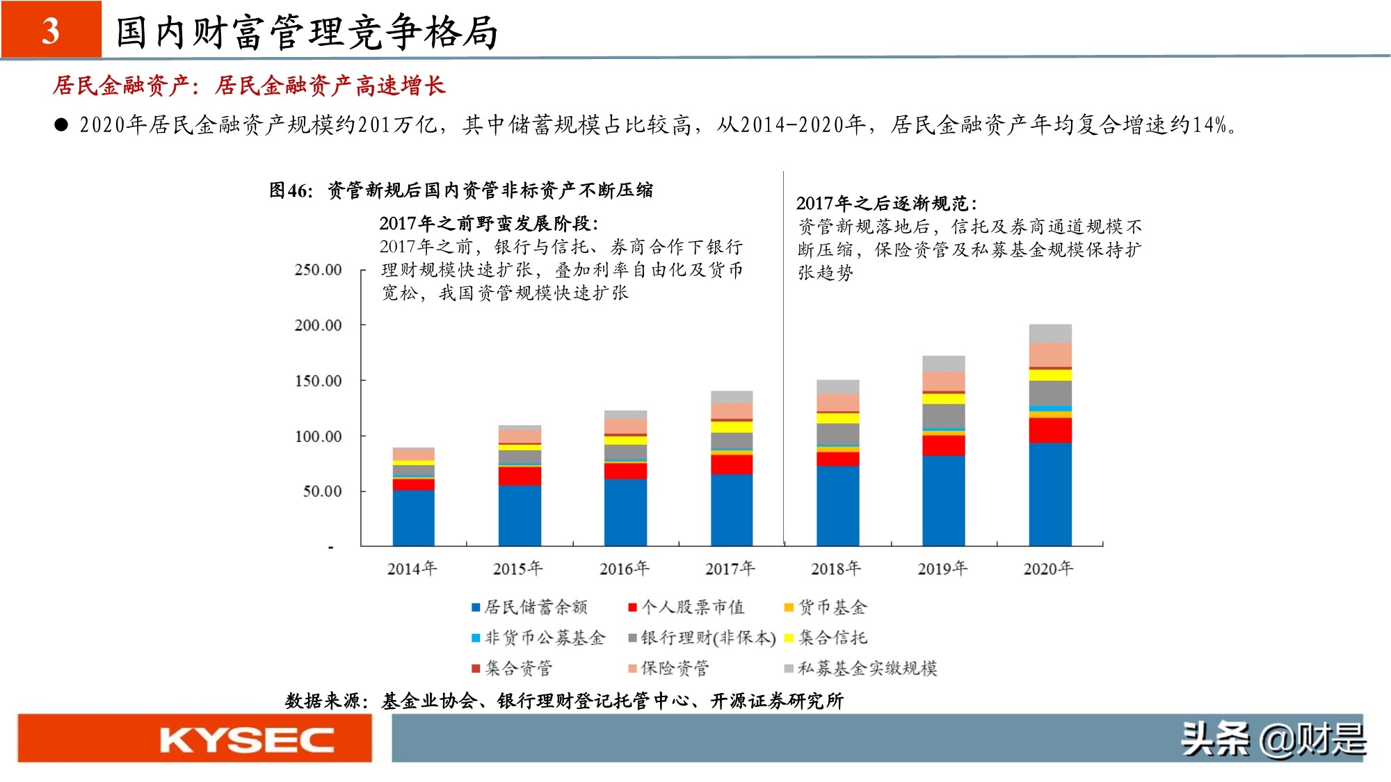 非银金融行业专题研究：从海外视角看我国财富管理发展路径