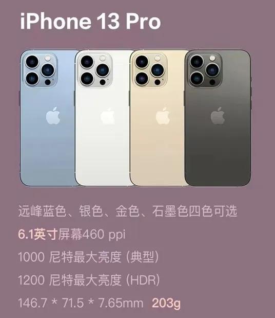 这一波苹果发布会到底是割韭菜，还是良心之作？