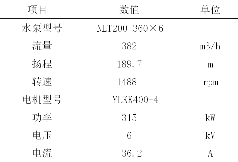 高壓變頻裝置在發(fā)電廠凝結(jié)水泵上的應(yīng)用