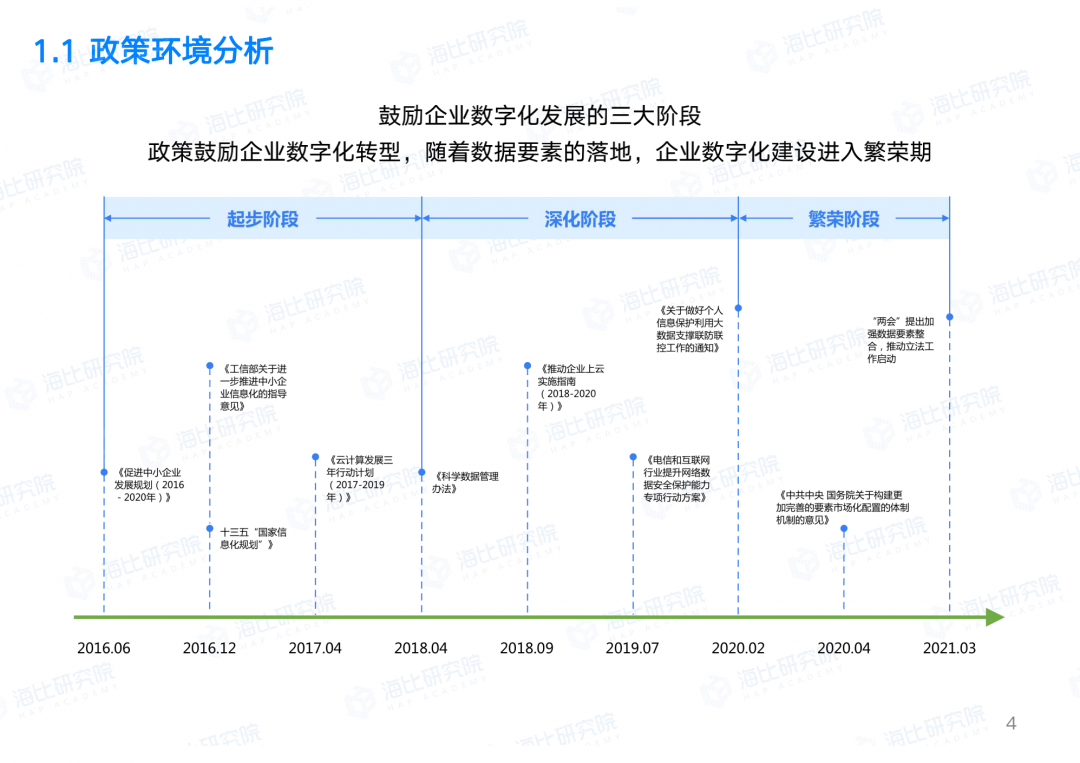 让权限回归业务本质，让IT聚焦数字智能