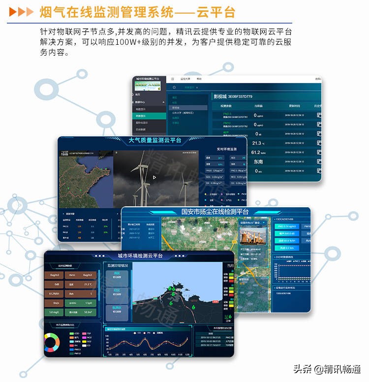 CEMS烟气在线监测系统