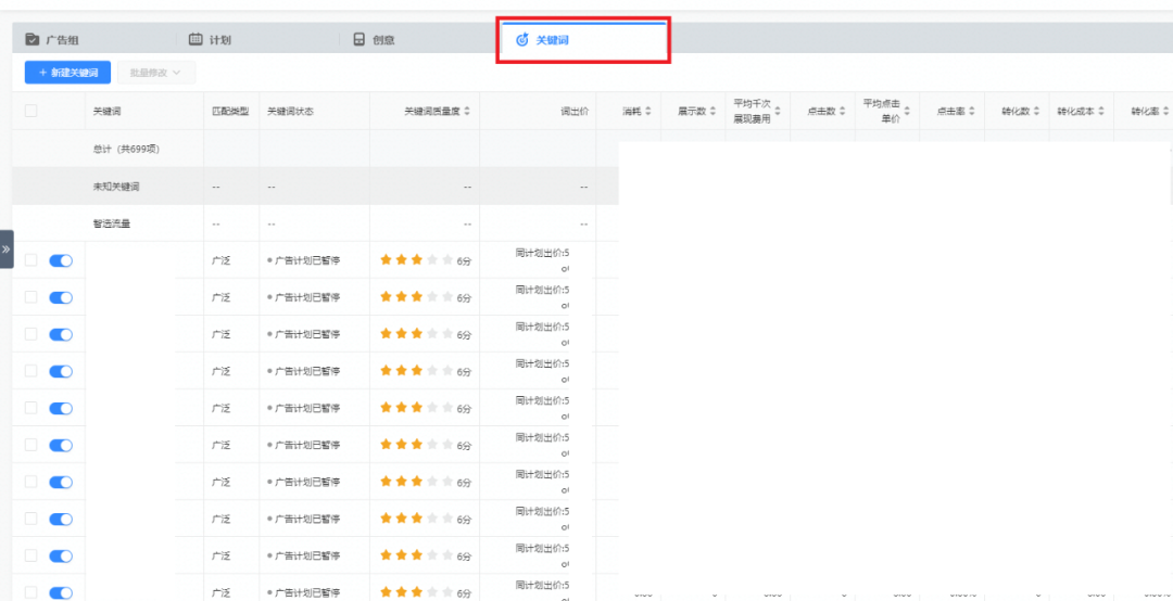 @推广人，这有一份头条搜索投放指南
