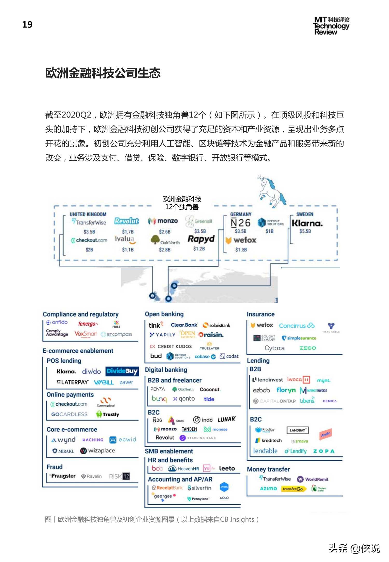 陆金所：金融科技2020技术应用及趋势报告