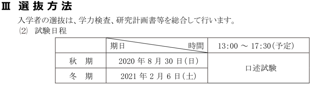 日本读研冬季出愿 | 经济学线上考试院校盘点