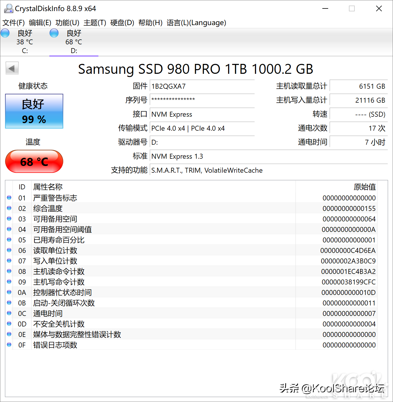 SAMSUNG 三星 SSD 980 PRO 1TB評(píng)測(cè)