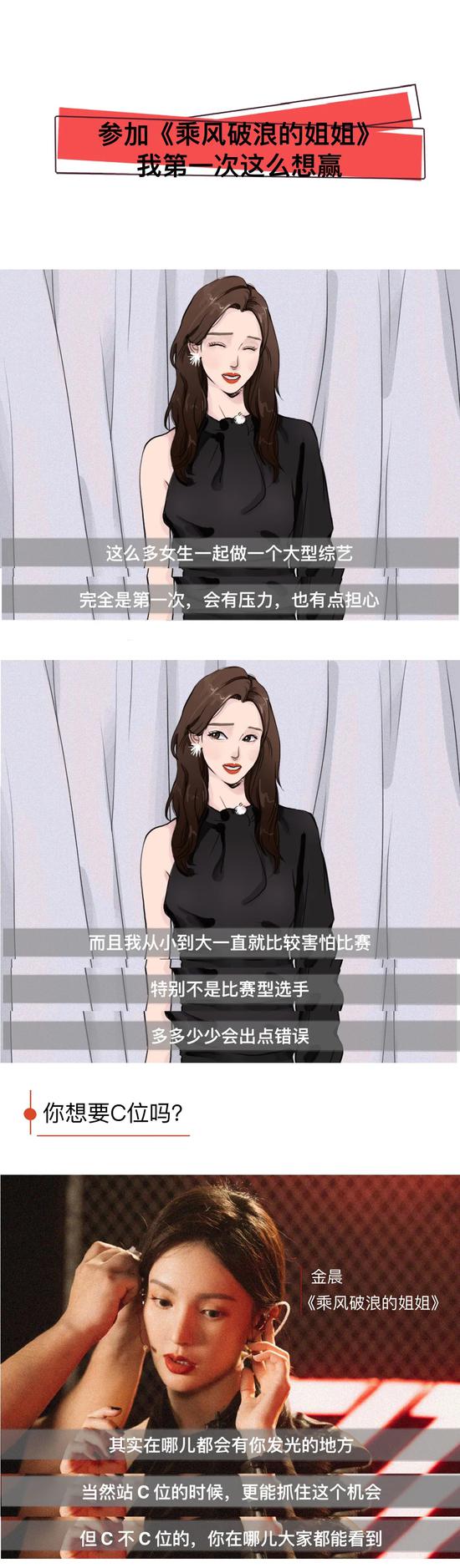 金晨:如果我是男生,我会爱死我自己