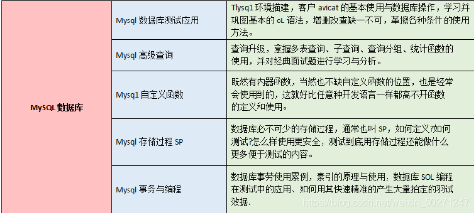 那個準點下班的人，比我先升職了...