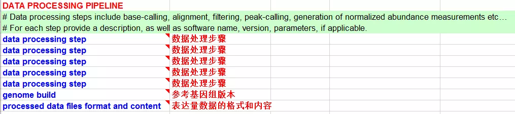 单细胞数据上传GEO操作指南