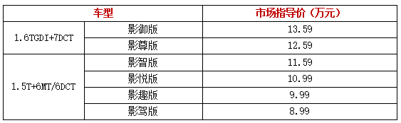 旅行映画，全新一代捷途X90全面上市