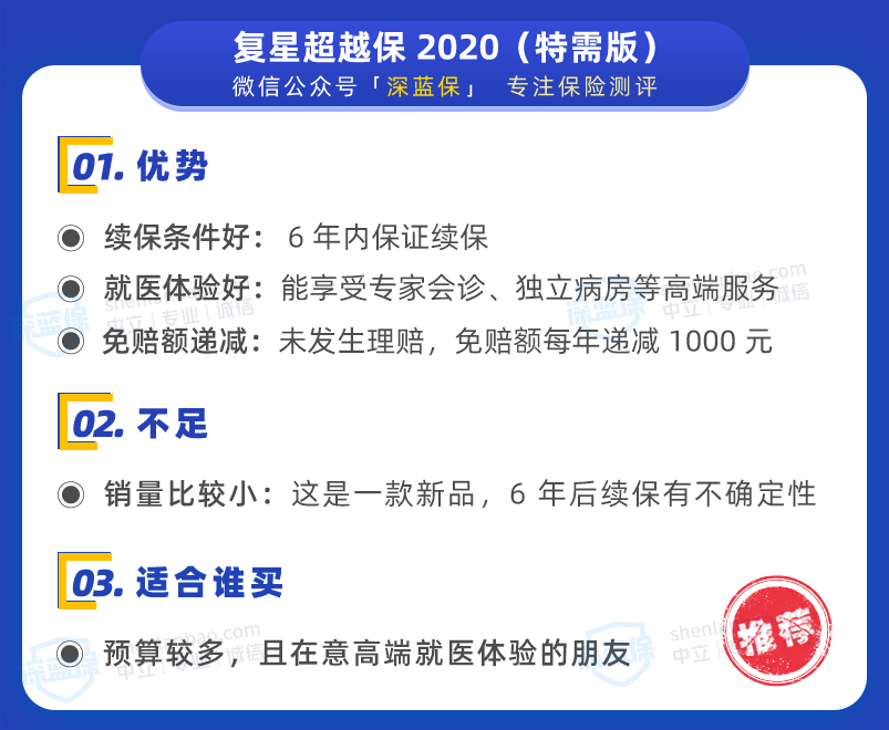 住院不花一分钱，万元以下都能报！竟然还有这种医疗险 第10张