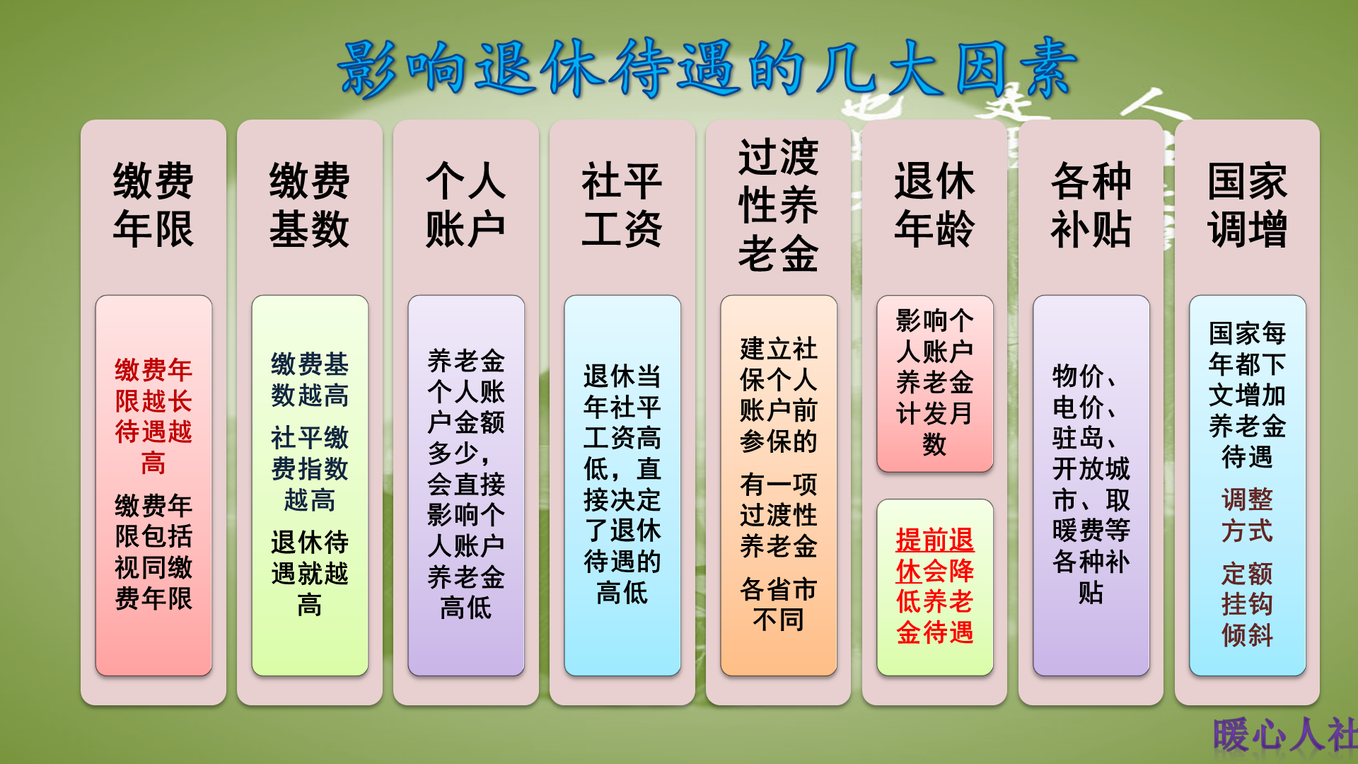退休金差距是由哪些因素造成的？普通人如何参加养老保险更划算？ 第2张