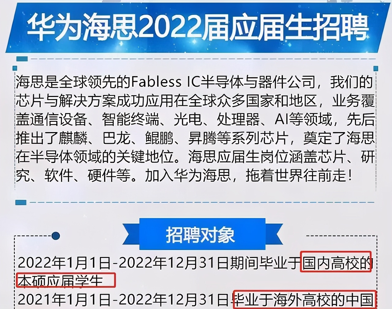 何止是芯片要去美化！华为海思公布招聘方案，真是越来越自信了