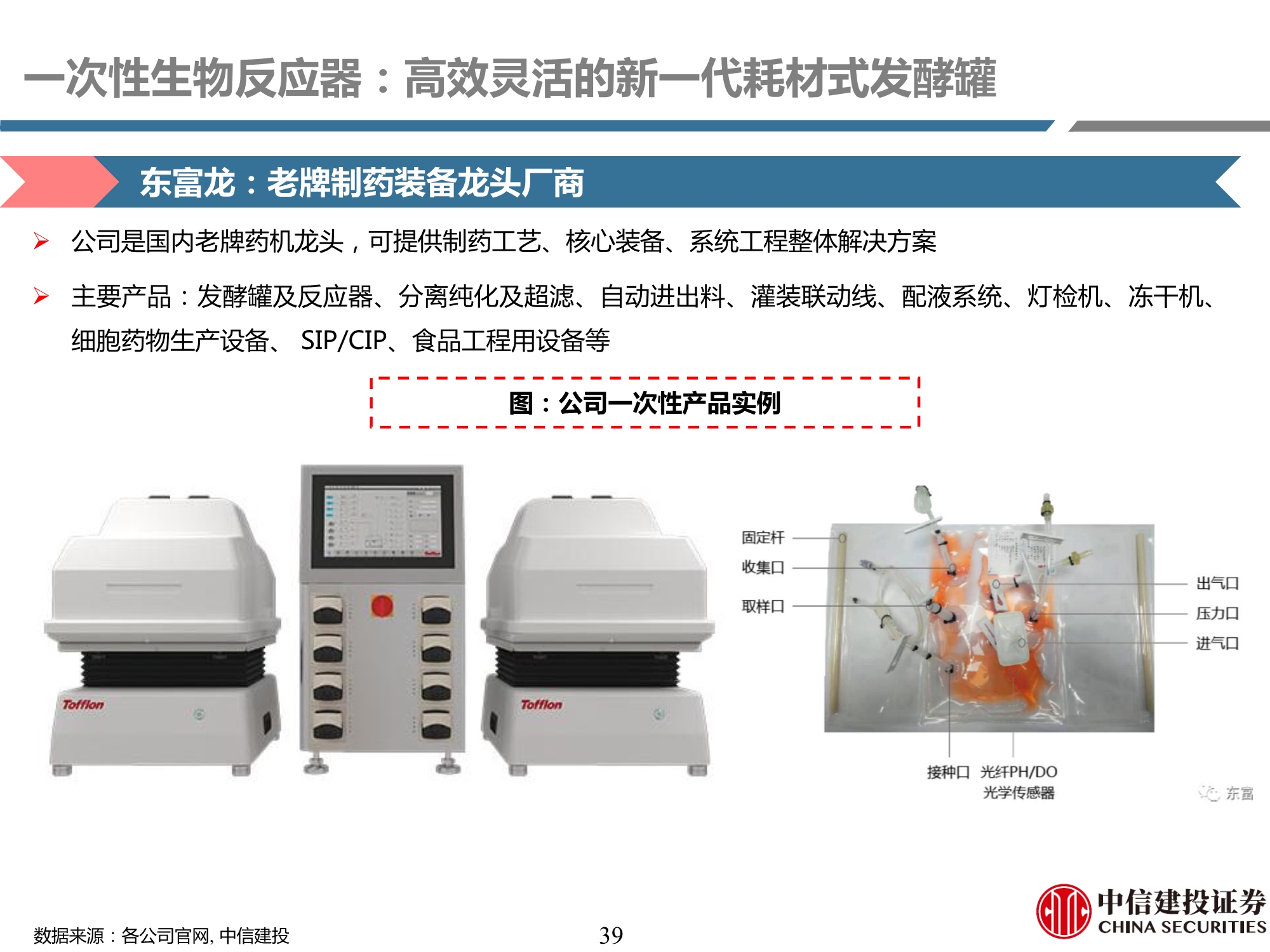 生物制药行业产业链专题研究之耗材篇：工欲善其事，必先利其器