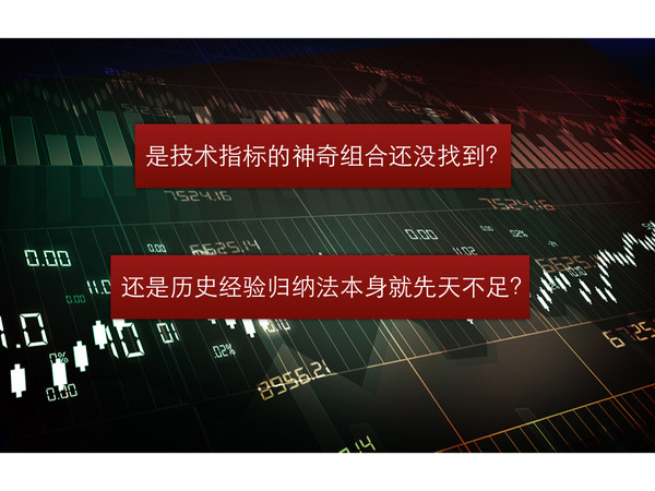 许哲：K线和技术指标都是没用的，讲一下我的交