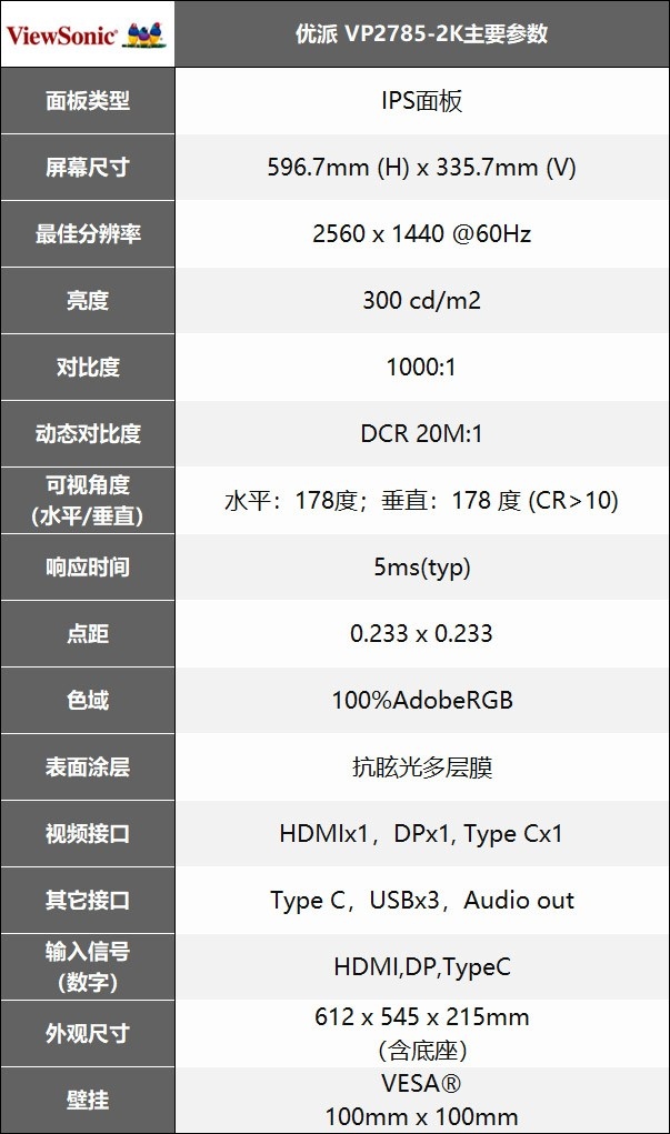 双屏解决方案 优派VP2785-2K体验