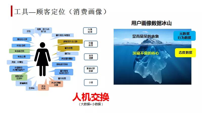 连锁企业如何快速复制盈利模式，扩大品牌势能？唯有体系