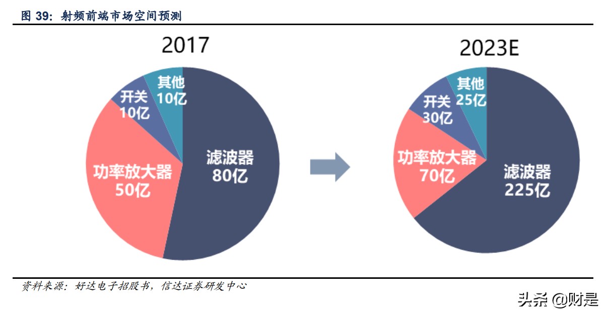 三安光电专题研究报告：MiniLED夯实主业，化合物半导体谱写新章