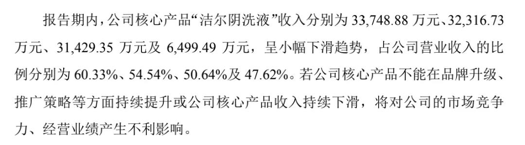 恩威医药IPO：“洁尔阴洗液”安全否？