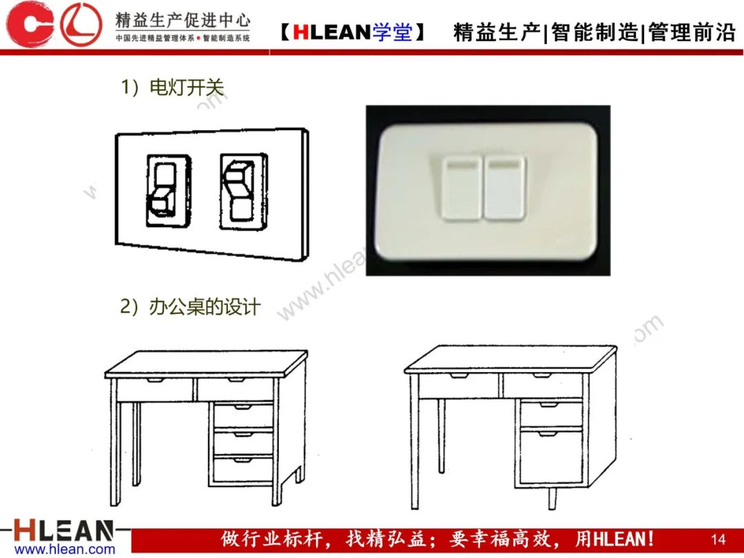 「精益学堂」动作改善案例分析