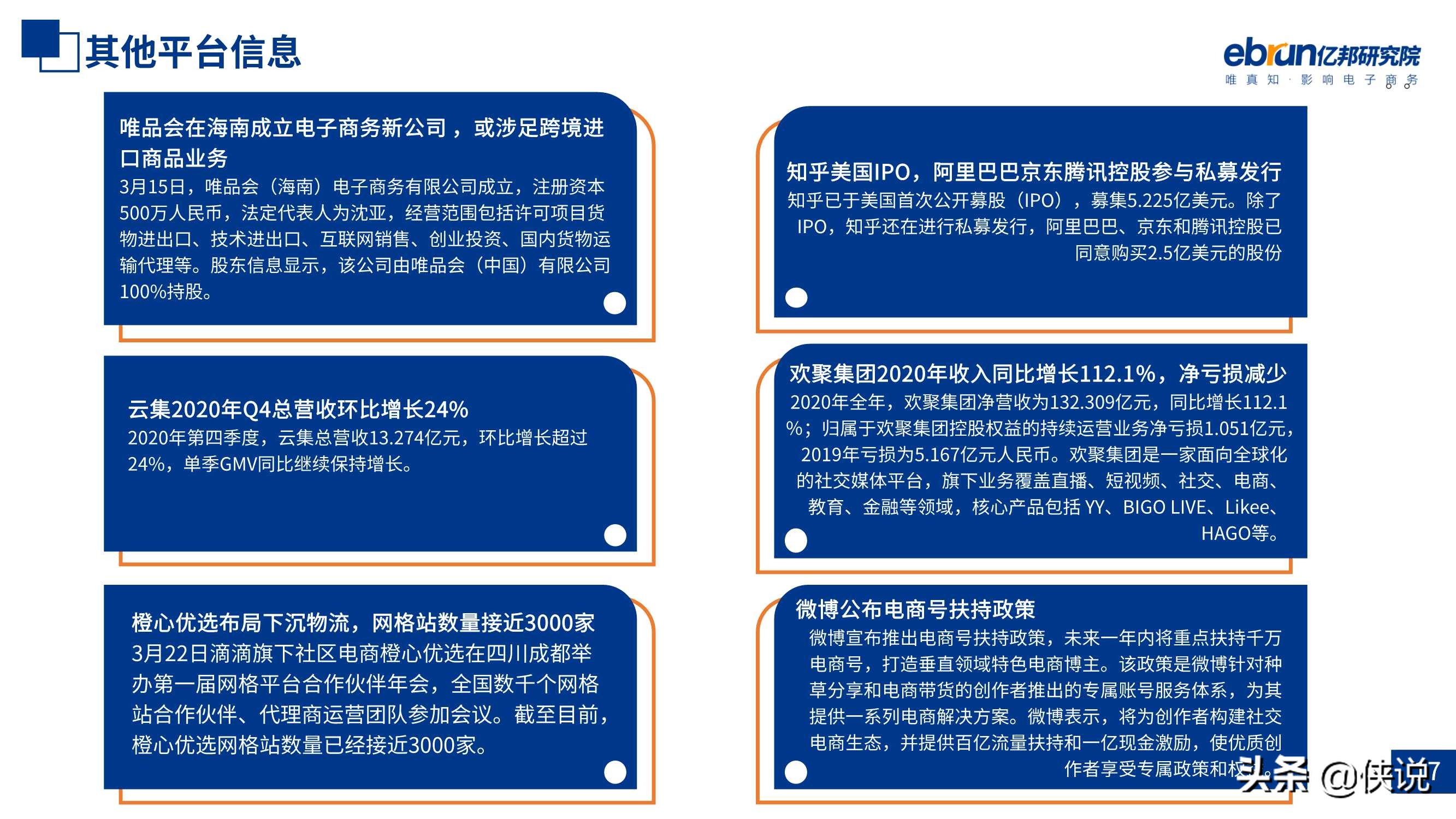 59页零售电商生态观察报告（亿邦动力研究院）