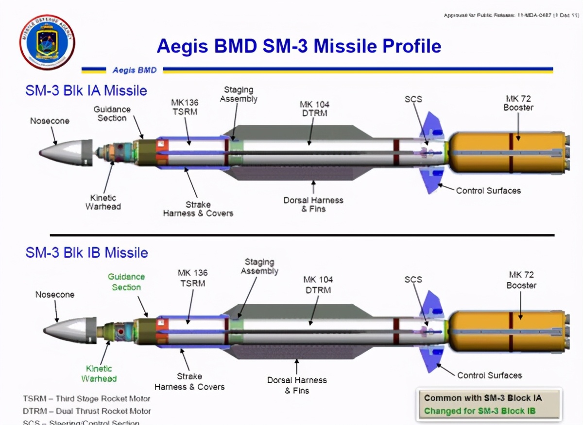 雙標淋漓盡致！ 美國務卿布林肯：反衛星武器太危險，中俄不能有