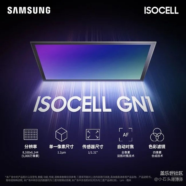 有了三星ISOCELL GN1，专业级大片儿安排上