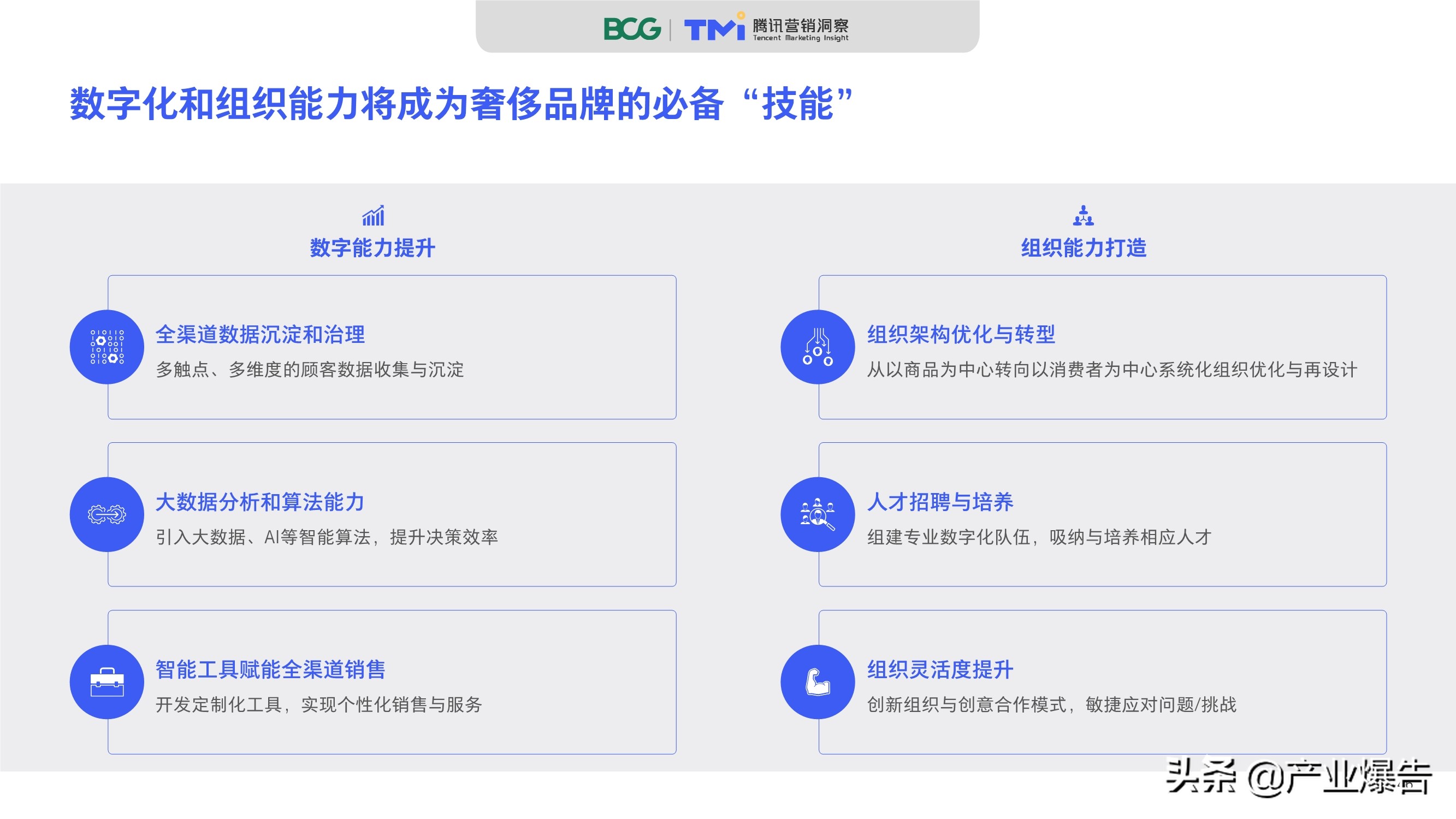 2020中國奢侈品消費者數字行為洞察報告