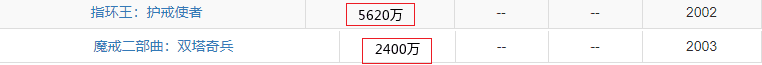 爽了，一大波新片解禁