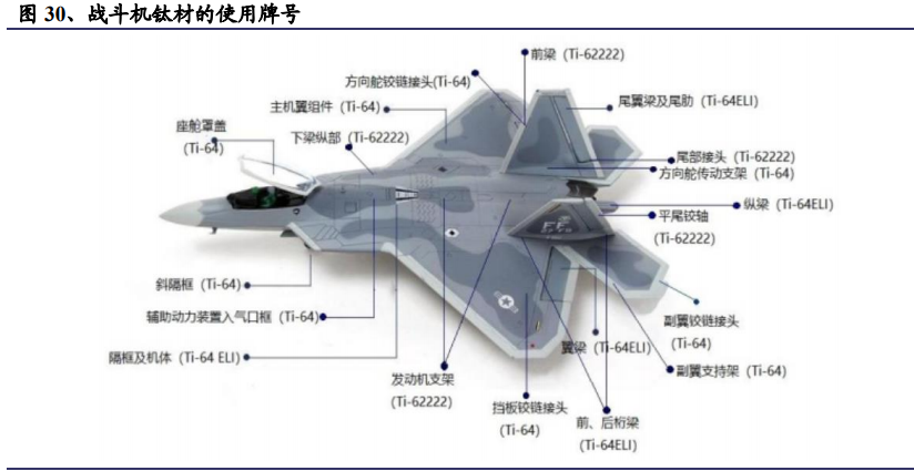 有色金属及新材料深度报告：铜铝贵金属齐飞，新材料多点开花