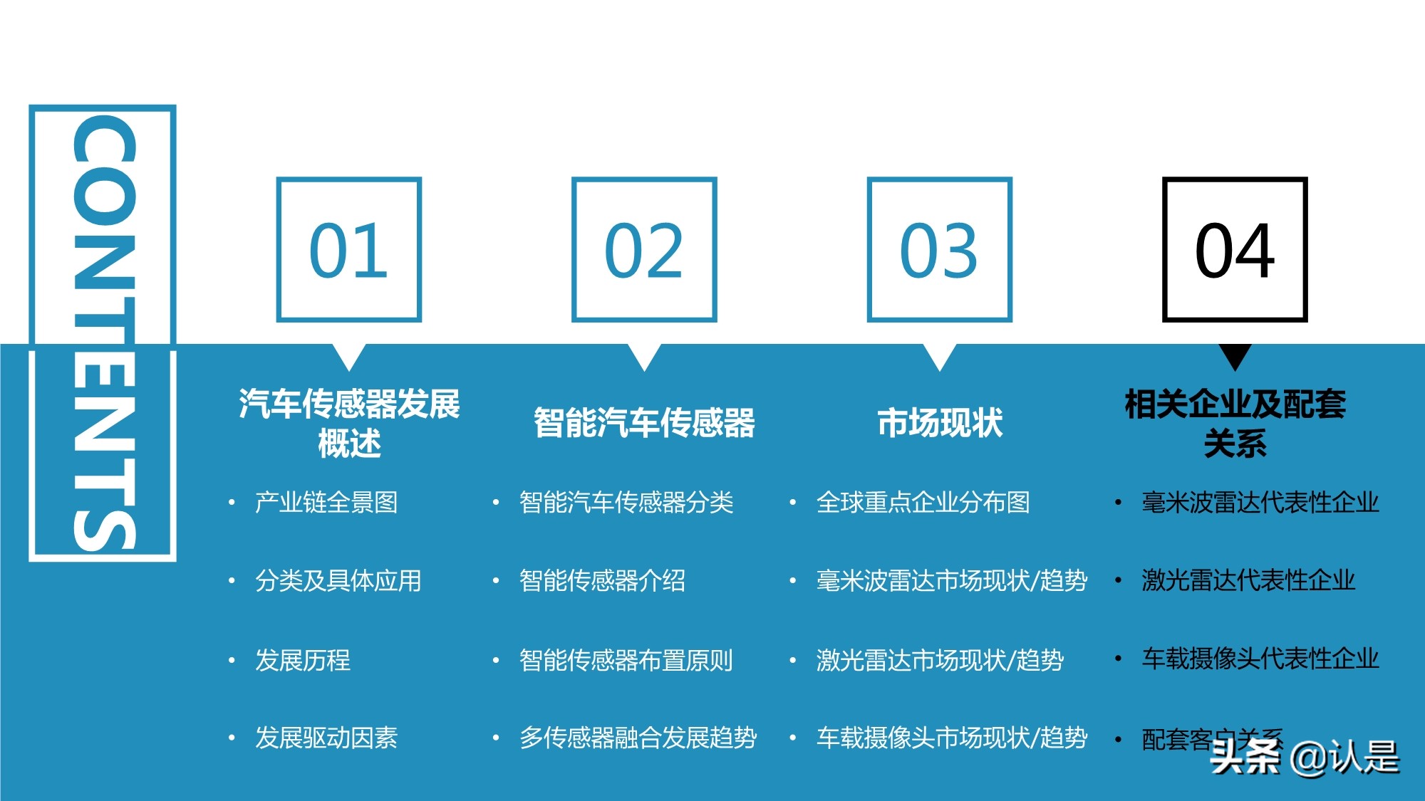 智能汽车传感器产业及市场研究