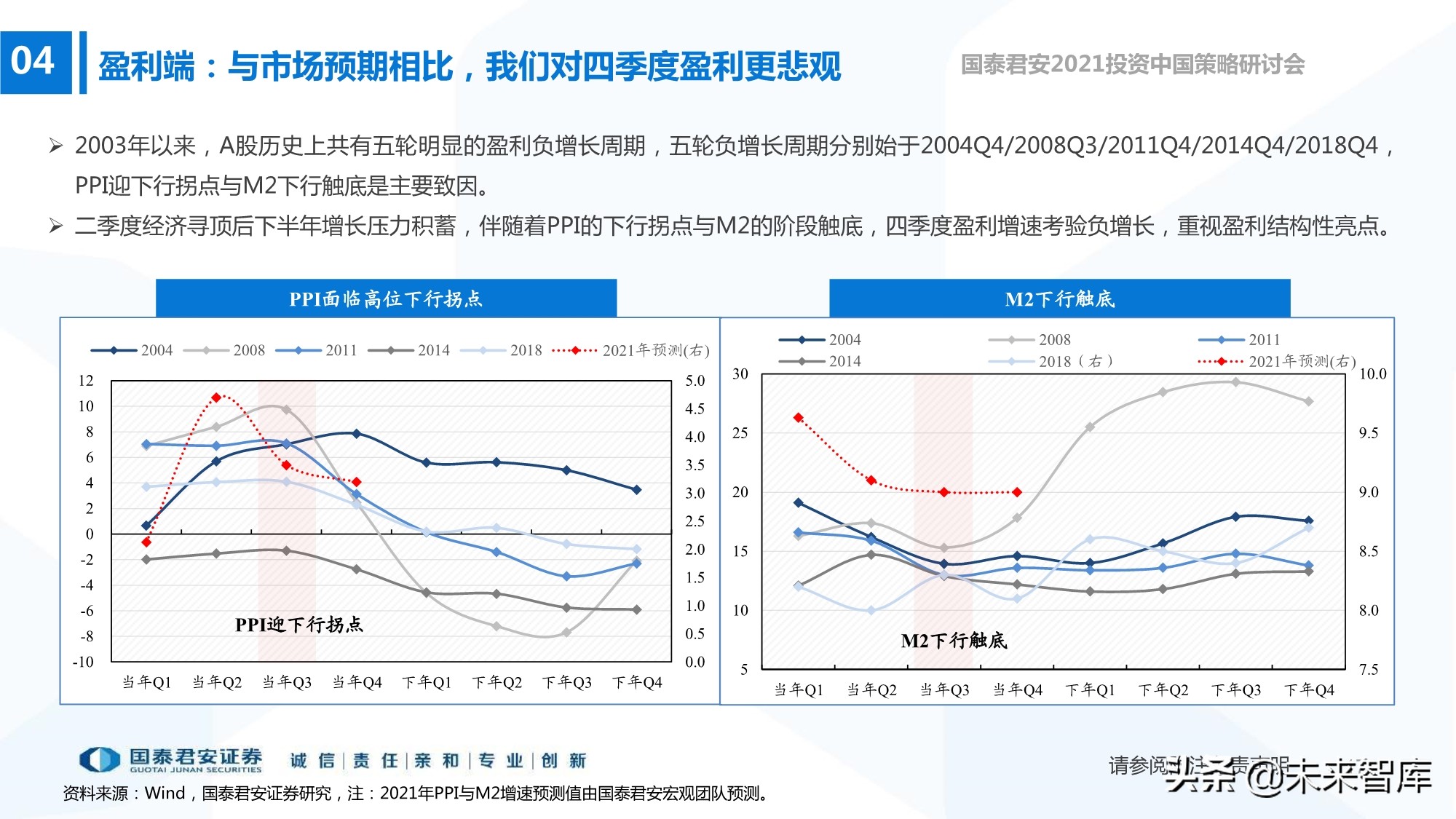 2021年春季A股投資策略展望：制造的中段，科技的起點