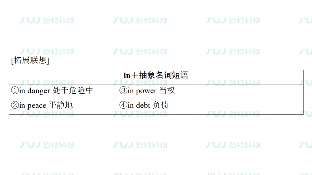 高中英语（人教版）同步预习复习必修一课前检测（unit 5）