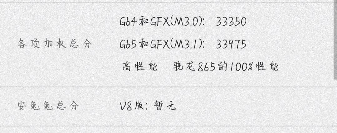 vivox70即将发布，你知道有两个版本吗？