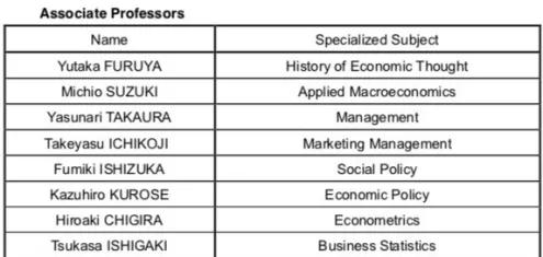 2021年入学尚可申请的帝大经管类项目：东北大学GPEM