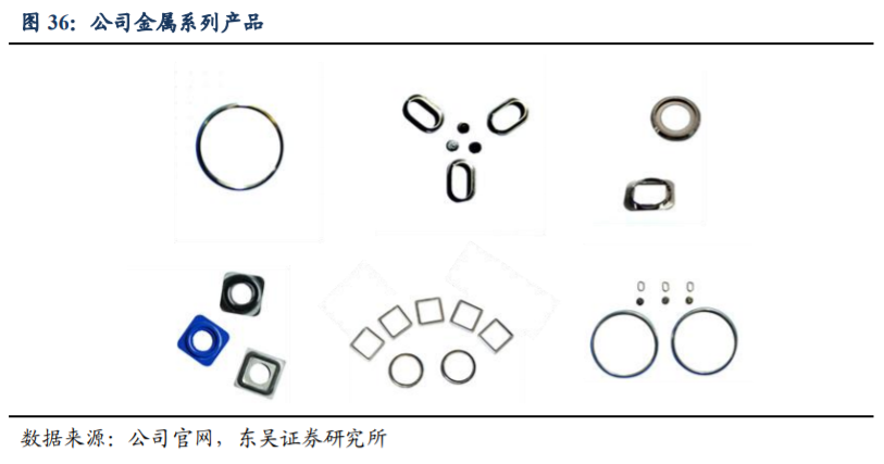 蓝思科技深度解析：垂直整合加速，新兴龙头崛起