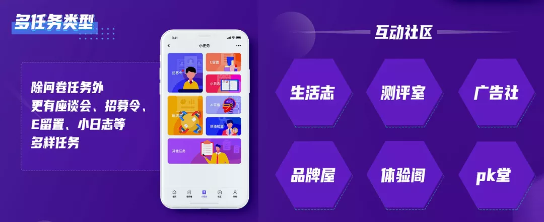 拼任务APP｜可信赖可追踪的活跃样本库