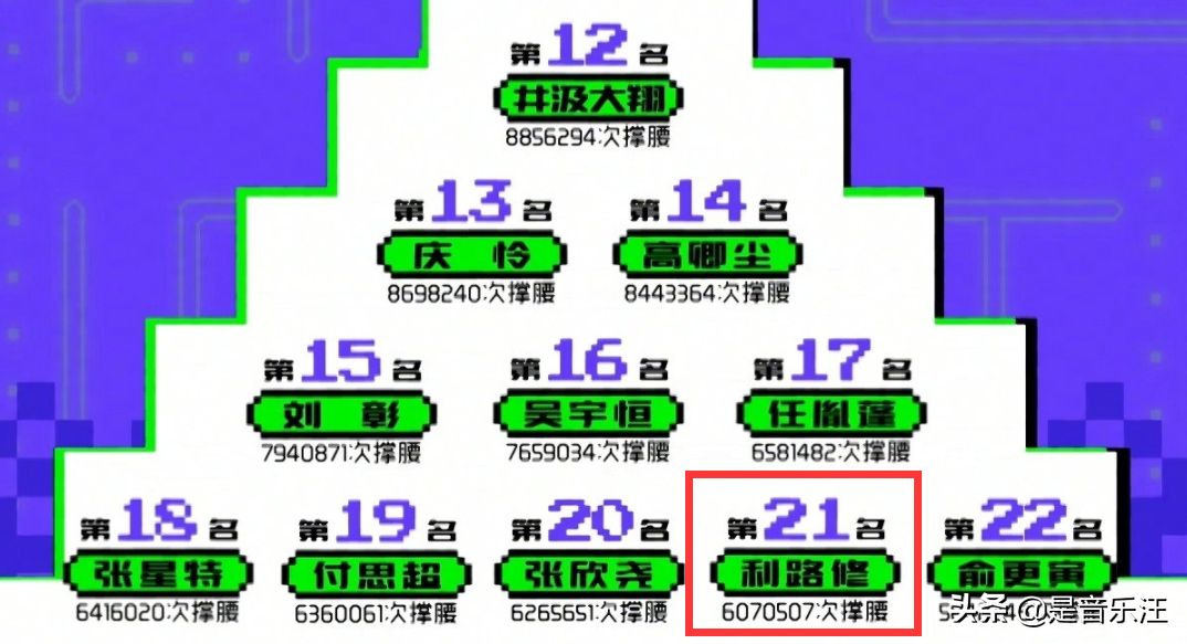 Profit way is repaired think oneself are washed out, corners of the mouth shows a smile, it is empty shakes one gun only south Zhou Zhen unexpectedly