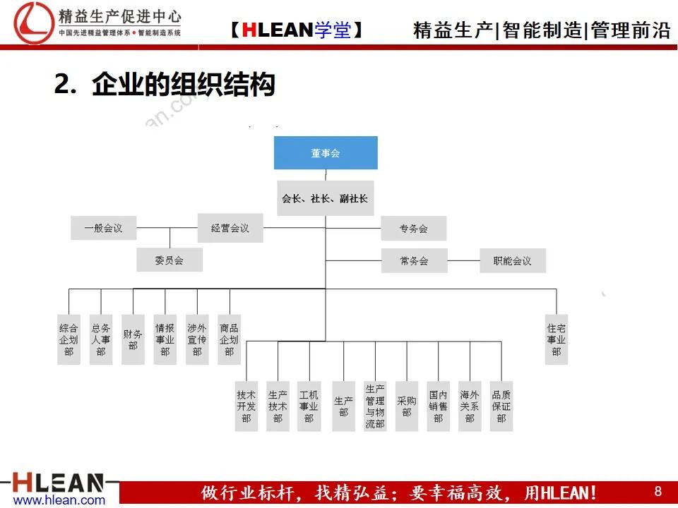 「精益学堂」丰田人力资源管理分析