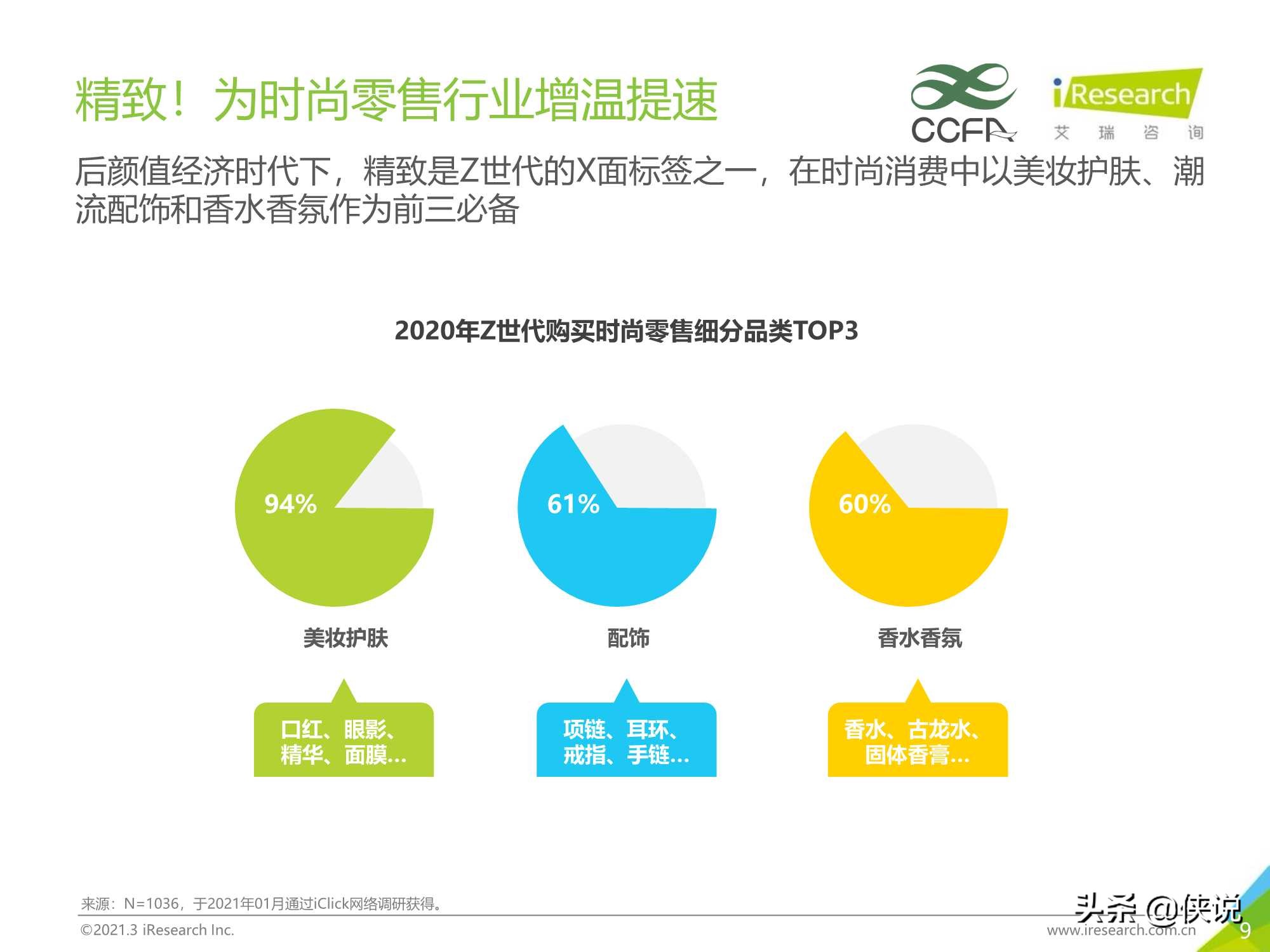 艾瑞咨询：2021年Z世代美妆护肤消费洞察报告