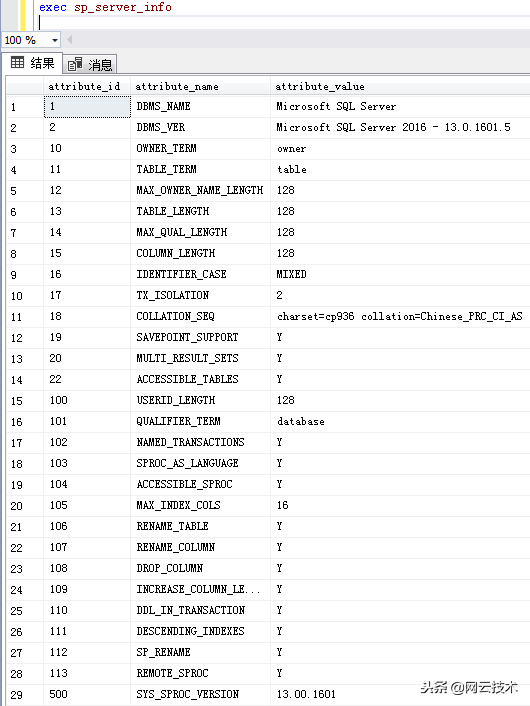 数据库大师成长日记：巧用SQL语句查看SQLServer的结构信息